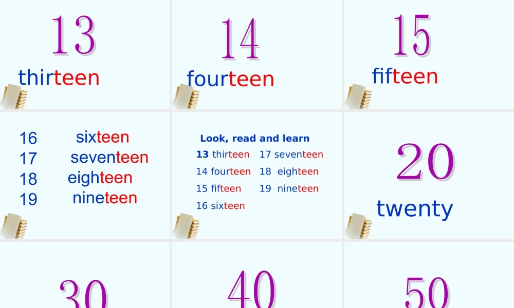 四年级英语上册 Unit7(7)课件 苏教牛津版