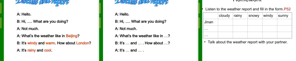 四年级英语下册 unit4 weather课件 人教版PEP