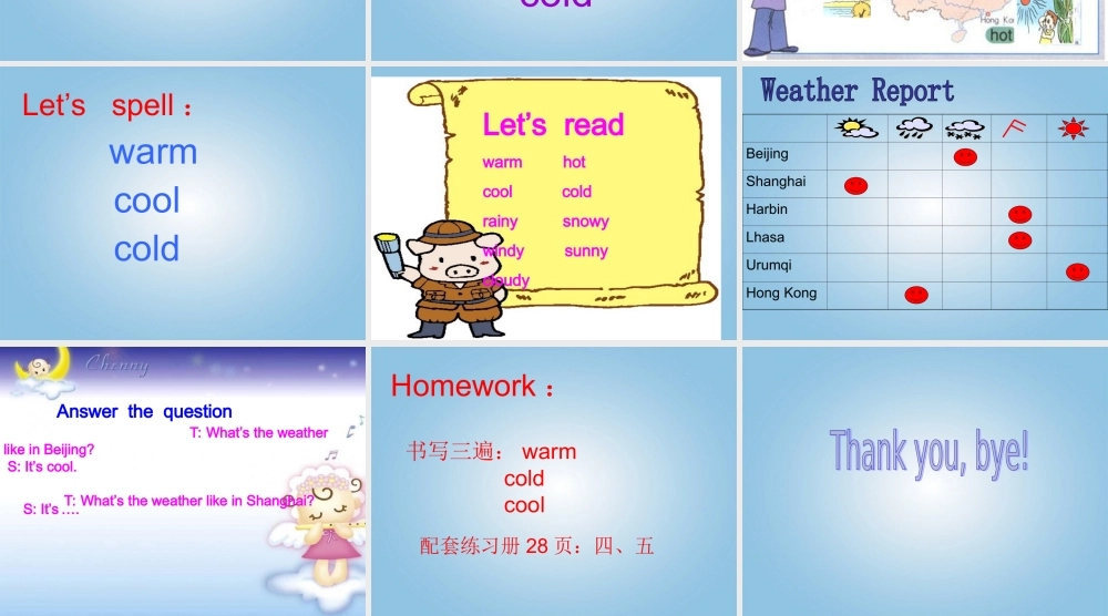 四年级英语下册 Unit 4(28)课件 人教PEP