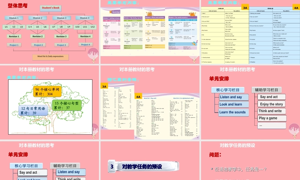 四年级英语上册 教材培训课件 牛津上海版-牛津上海版小学四年级上册英语课件