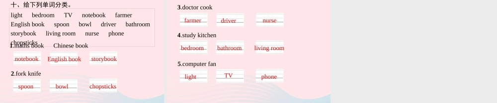 四年级英语上册 专项复习 语音与单词专项课件 人教PEP-人教PEP小学四年级上册英语课件