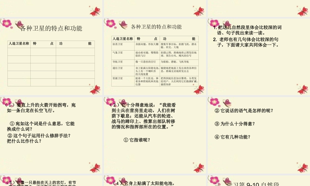 四年级语文下册 第3单元 9《卫星比武》课件1 语文S版-语文S版小学四年级下册语文课件