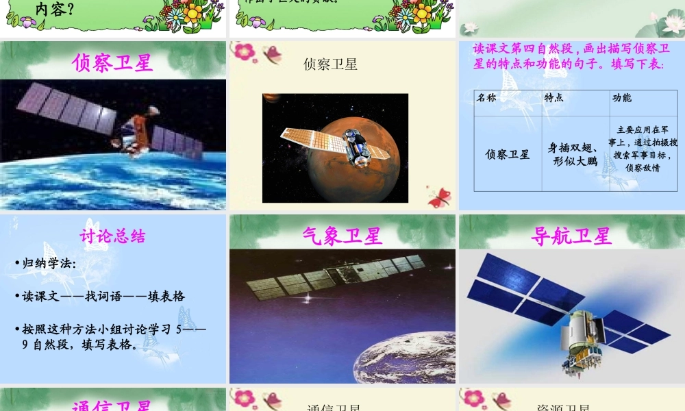 四年级语文下册 第3单元 9《卫星比武》课件3 语文S版-语文S版小学四年级下册语文课件