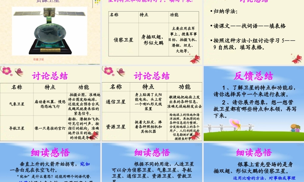 四年级语文下册 第3单元 9《卫星比武》课件4 语文S版-语文S版小学四年级下册语文课件