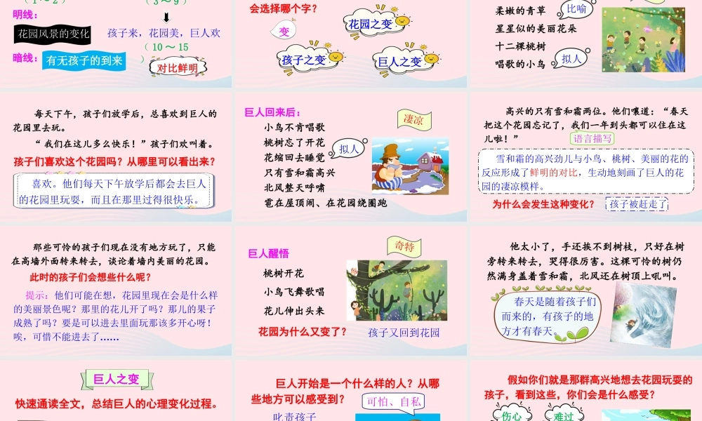 四年级语文下册 第八单元 26《巨人的花园》课件 新人教版-新人教版小学四年级下册语文课件