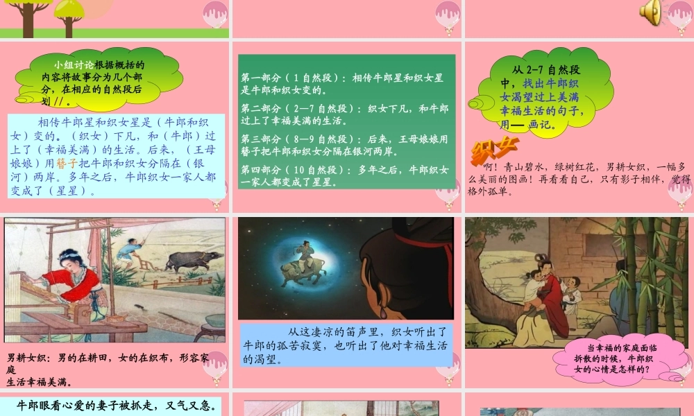 四年级语文上册 第七单元 牵牛星和织女星课件1 湘教版-湘教版小学四年级上册语文课件