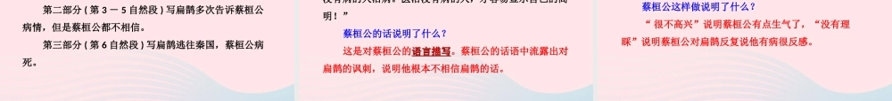 四年级语文下册 第八单元 29 寓言两则课件 新人教版-新人教版小学四年级下册语文课件