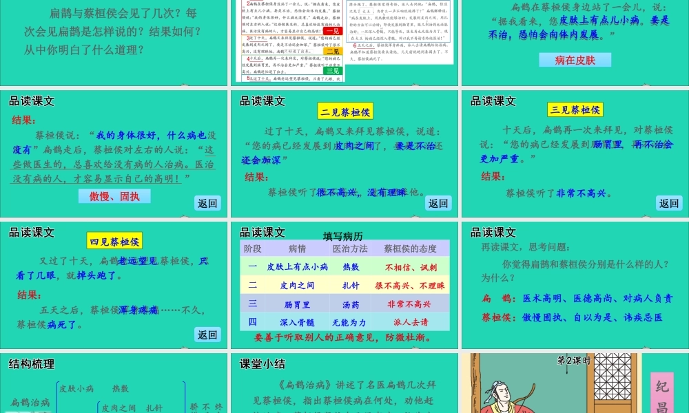 四年级语文上册 第八单元 27故事二则课件 新人教版-新人教版小学四年级上册语文课件