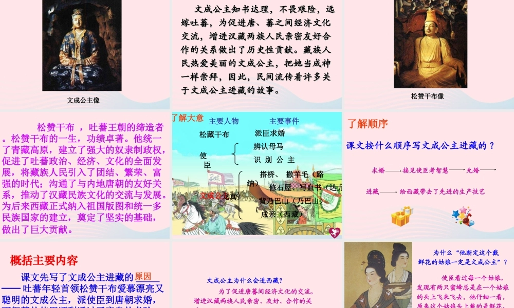 四年级语文下册 第八单元 29《文成公主进藏》课堂教学课件1 新人教版-新人教版小学四年级下册语文课件