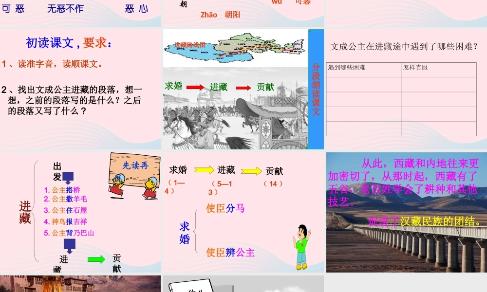 四年级语文下册 第八单元 29《文成公主进藏》课堂教学课件3 新人教版-新人教版小学四年级下册语文课件