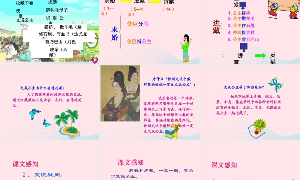 四年级语文下册 第八单元 30 文成公主进藏课件2 新人教版-新人教版小学四年级下册语文课件