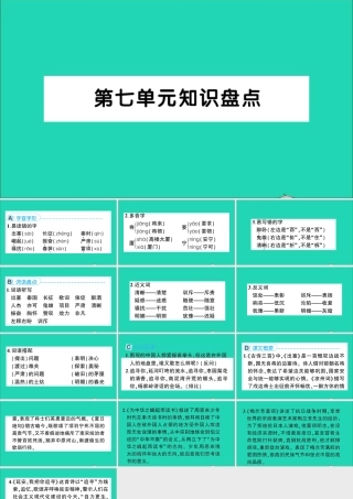 四年级语文上册 第七单元知识盘点作业课件 新人教版-新人教版小学四年级上册语文课件