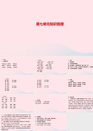 四年级语文上册 第七单元知识梳理作业课件 新人教版-新人教版小学四年级上册语文课件