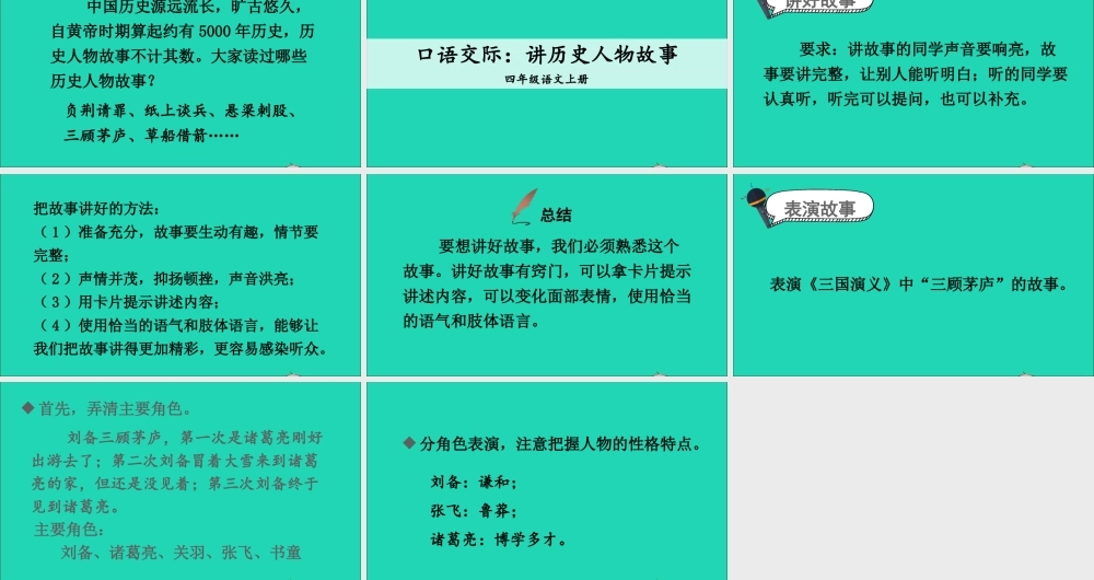 四年级语文上册 第八单元 口语交际：讲历史人物故事课件