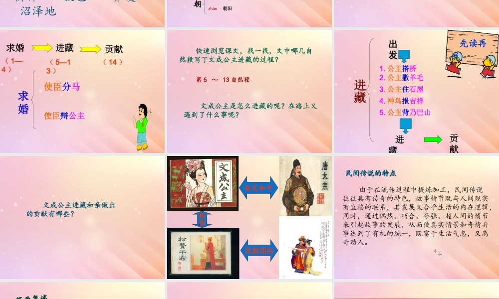 四年级语文下册 第八组 28 文成公主进藏教学课件 新人教版-新人教版小学四年级下册语文课件