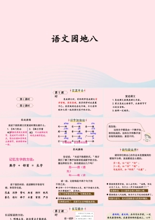 四年级语文上册 第八单元《语文园地八》课件 新人教版-新人教版小学四年级上册语文课件