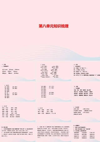 四年级语文上册 第八单元知识梳理作业课件 新人教版-新人教版小学四年级上册语文课件