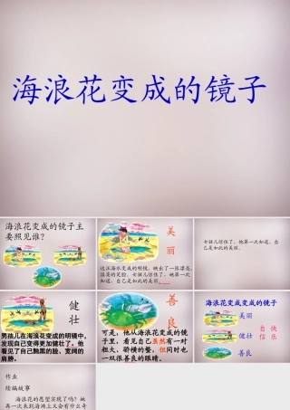 四年级语文上册《海浪花变成的镜子》课件2 语文A版-语文A版小学四年级上册语文课件