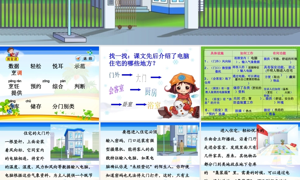 四年级语文上册 第八组 30《电脑住宅》课堂教学课件1 新人教版-新人教版小学四年级上册语文课件