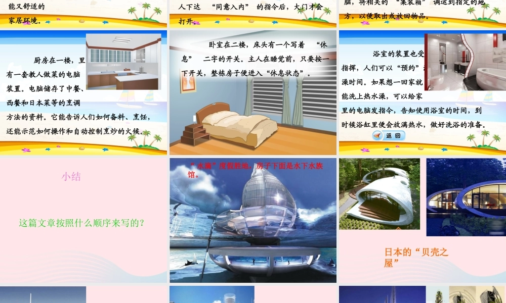 四年级语文上册 第八组 30《电脑住宅》课堂教学课件1 新人教版-新人教版小学四年级上册语文课件