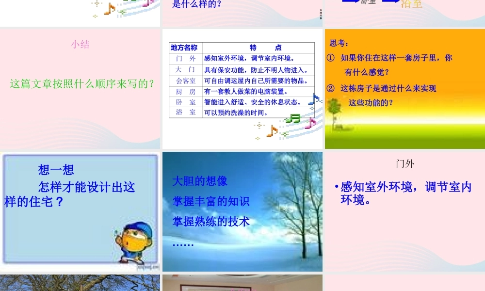 四年级语文上册 第八组 30《电脑住宅》课堂教学课件3 新人教版-新人教版小学四年级上册语文课件