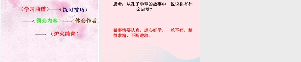 四年级语文上册 第三单元 12《孔子学琴》原创课件 冀教版-冀教版小学四年级上册语文课件