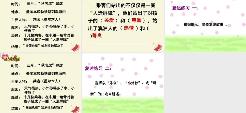 四年级语文下册 第6单元 28《列车上的人造屏障》课件4 沪教版-沪教版小学四年级下册语文课件