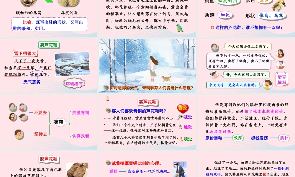 四年级语文下册 第六单元 20《芦花鞋》课件 新人教版-新人教版小学四年级下册语文课件