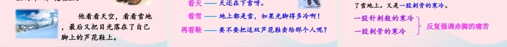 四年级语文下册 第六单元 20《芦花鞋》课件 新人教版-新人教版小学四年级下册语文课件