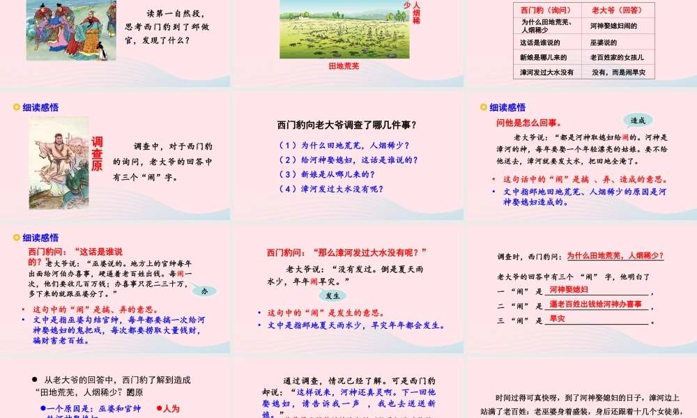 文上册 第八单元 26 西门豹治邺课件