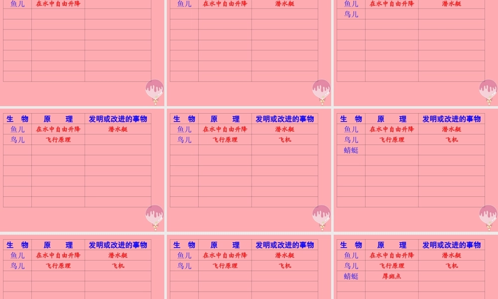 四年级语文上册 第三单元 人类的“老师”课件2 湘教版-湘教版小学四年级上册语文课件