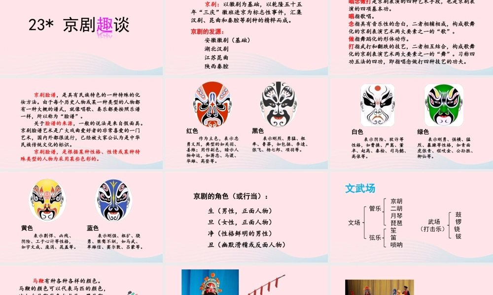 文上册 第七单元 23京剧趣谈课件