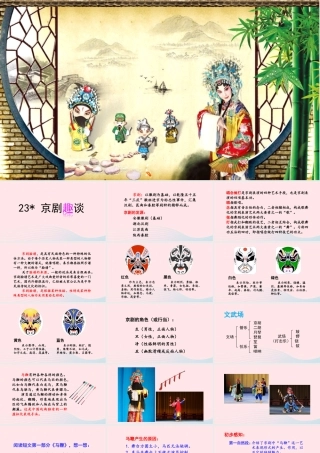 文上册 第七单元 23京剧趣谈课件