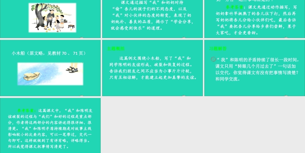四年级语文上册 第五单元 习作例文课件1 新人教版-新人教版小学四年级上册语文课件