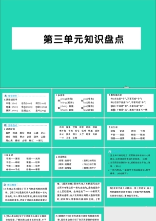四年级语文上册 第三单元知识盘点作业课件 新人教版-新人教版小学四年级上册语文课件