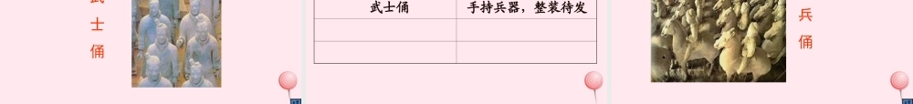 四年级语文上册 第五组 19《秦兵马俑》课堂教学课件1 新人教版-新人教版小学四年级上册语文课件