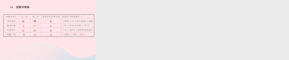 小升初语文 第5天 查字典 理解字义课件-人教版小学六年级全册语文课件