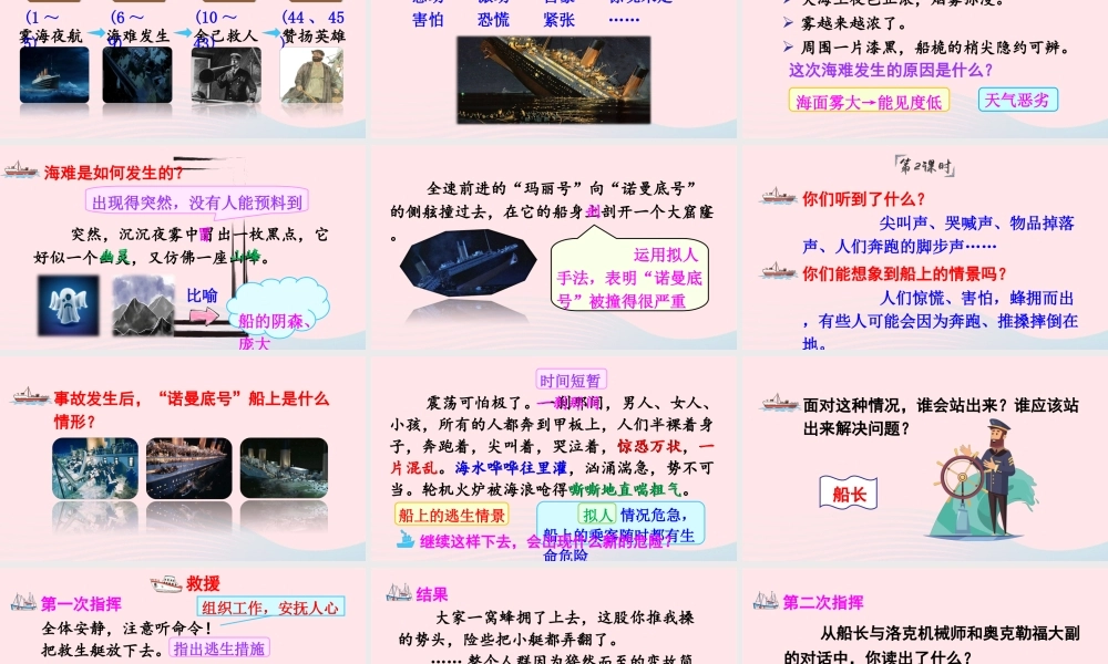 四年级语文下册 第七单元 23《诺曼底号遇难记》课件 新人教版-新人教版小学四年级下册语文课件