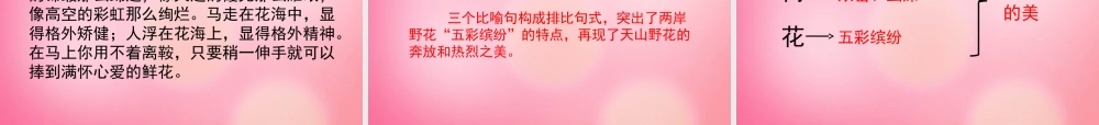 四年级语文下册 4 七月的天山教学课件 新人教版-新人教版小学四年级下册语文课件