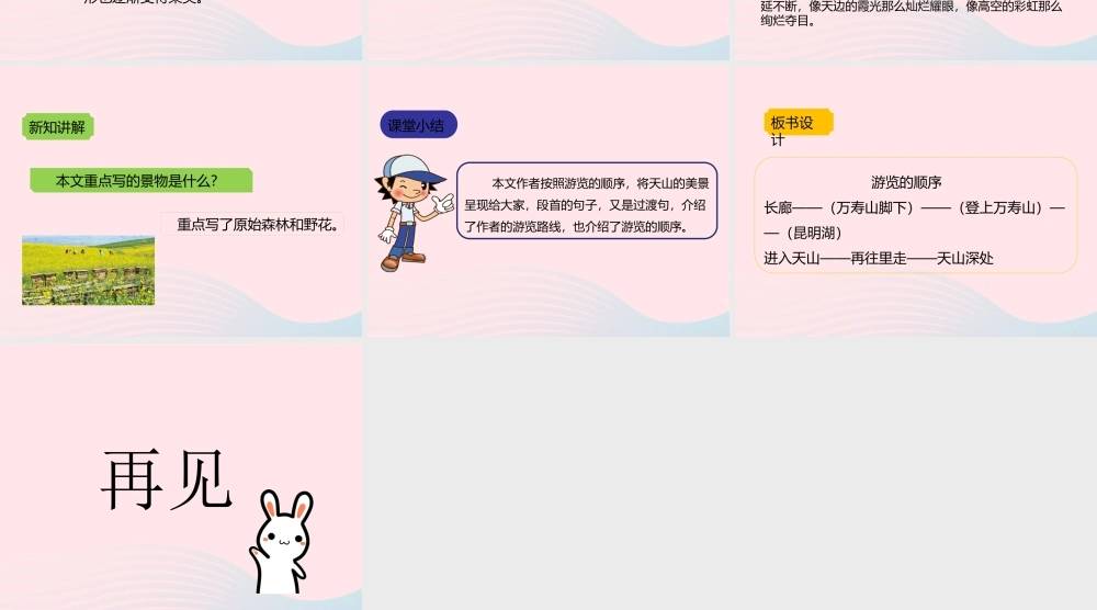 四年级语文下册 第五单元《习作 游       》课件 新人教版-新人教版小学四年级下册语文课件