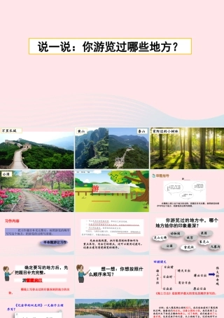 四年级语文下册 第五单元《习作：游       》教学课件 新人教版-新人教级下册语文课件