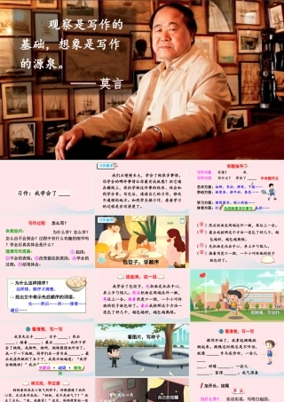 四年级语文下册 第六单元《习作：我学会了         》教学课件 新人教版-新人教版小学四年级下册语文课件