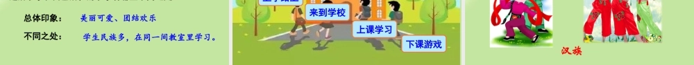 小学课件1 新人教版-新人教版小学三年级上册语文课件