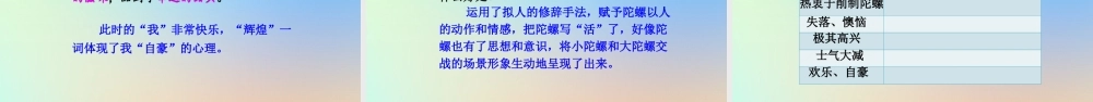 四年级语文上册 第六单元 螺课件 新人教版-新人教级上册语文课件