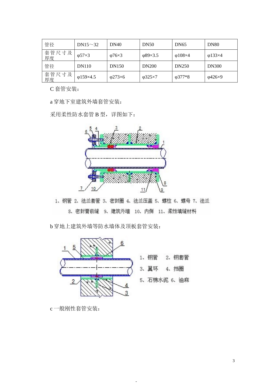 数据中心机电安装施工方案_第3页