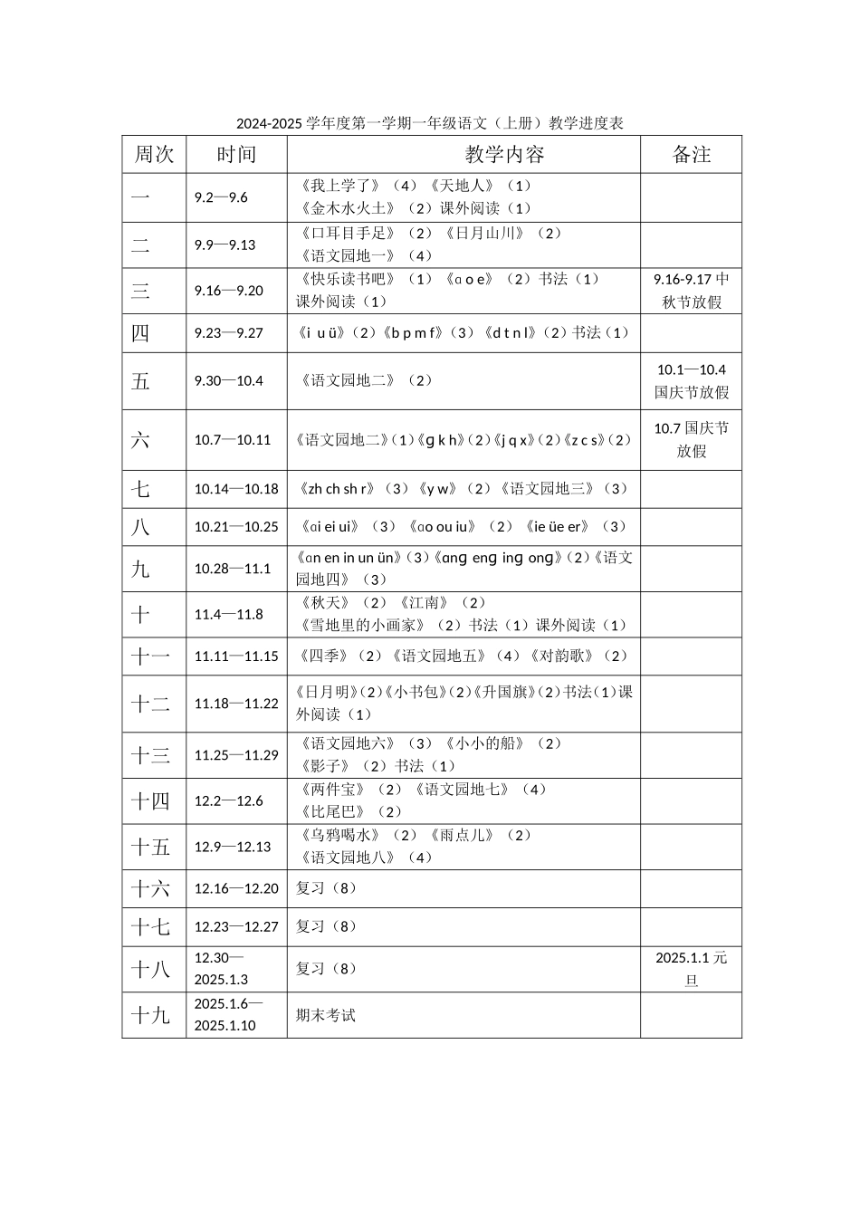 一年级上册语文教学进度表_第1页