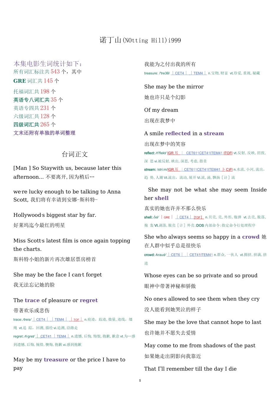 诺丁山(Notting_Hill)1999_中英对照_台词本_双栏单词标注_第1页