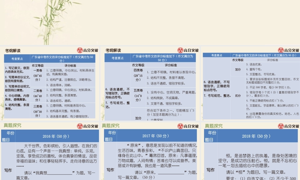 第一节 广东中考满分作文探秘