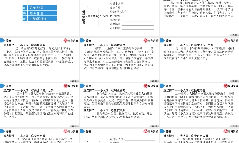 中考名著阅读--第2部    格列佛游记