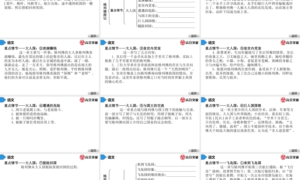 中考名著阅读--第2部    格列佛游记